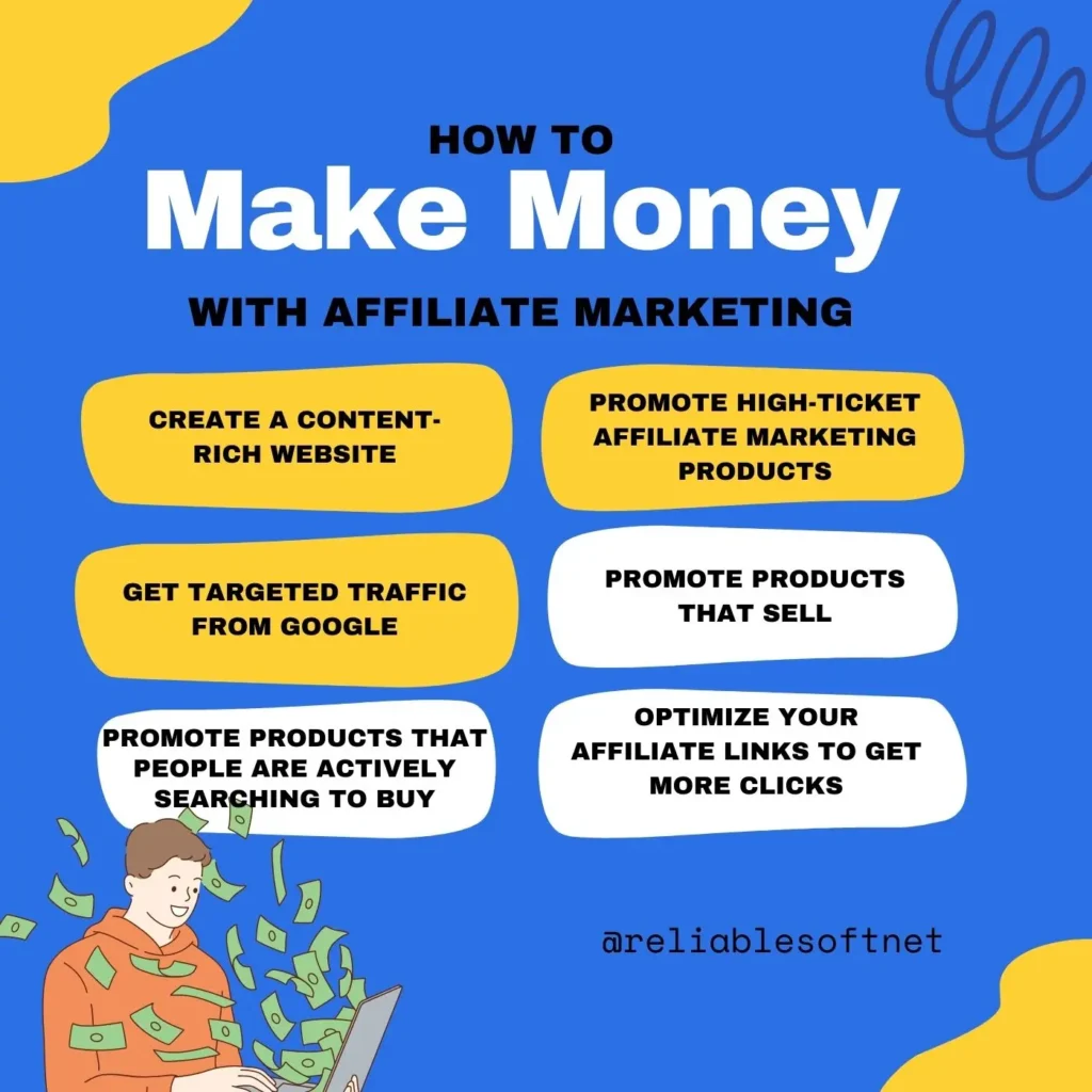 ✅ Affiliate Marketing Tips in Hindi