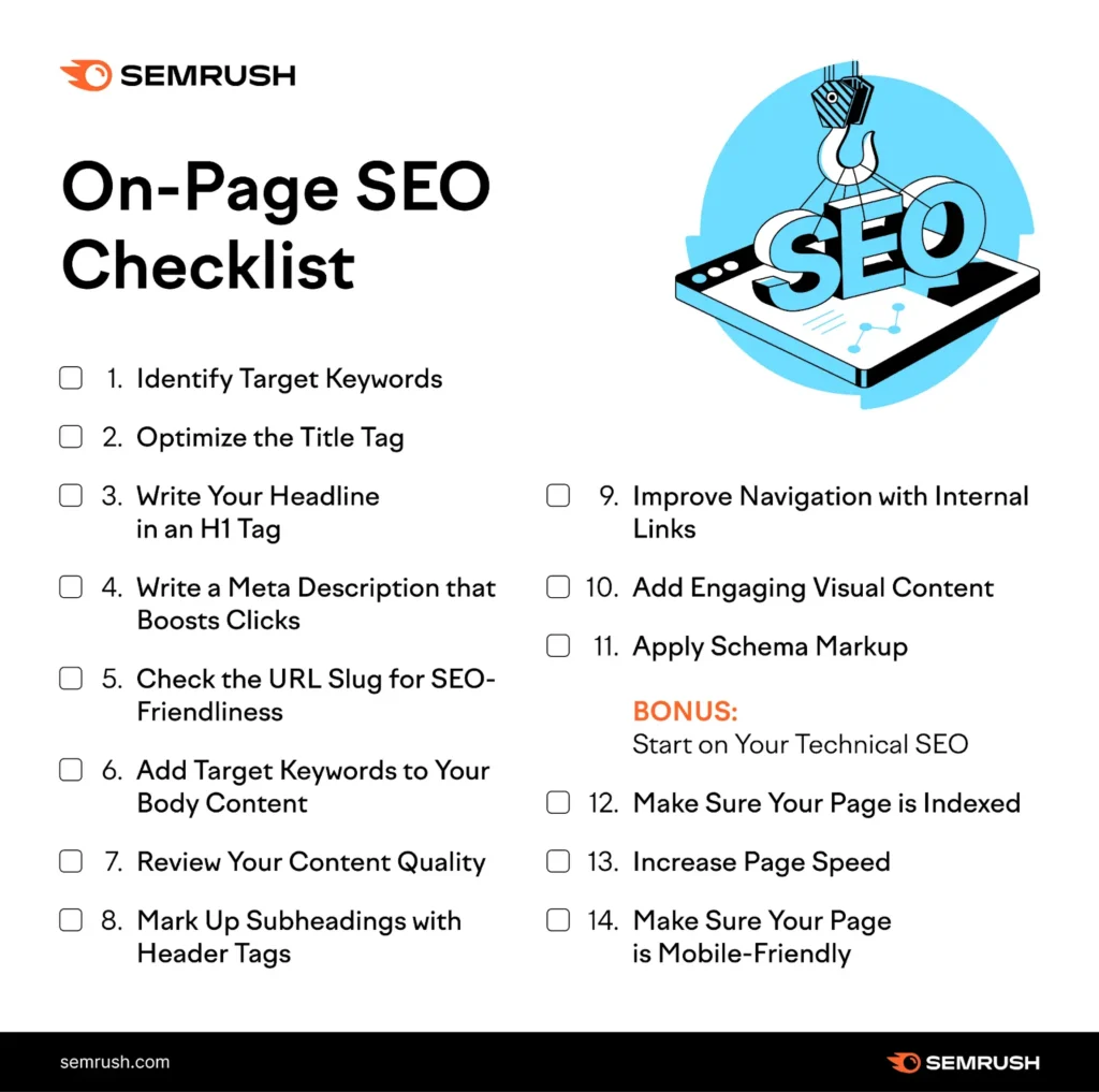 On Page SEO Checklist for Hindi Blog