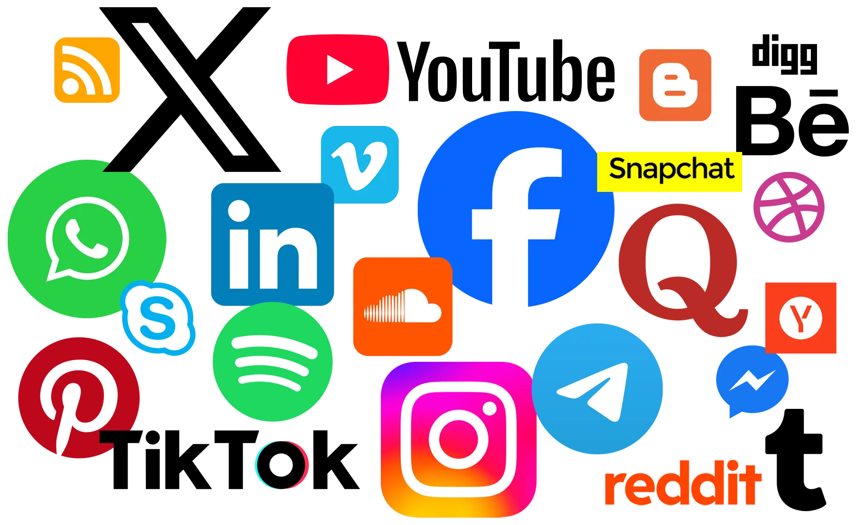 Social Media Kya Hai