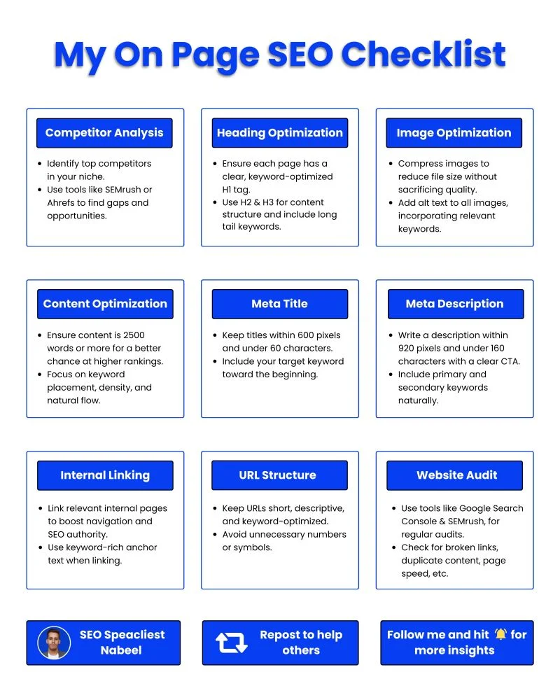 Focus Keyword Not Found Ka Powerful Solution – Complete SEO Guide 2026