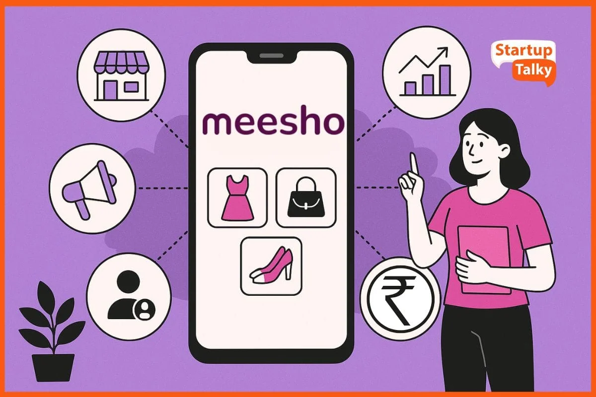 Meesho Affiliate Commission