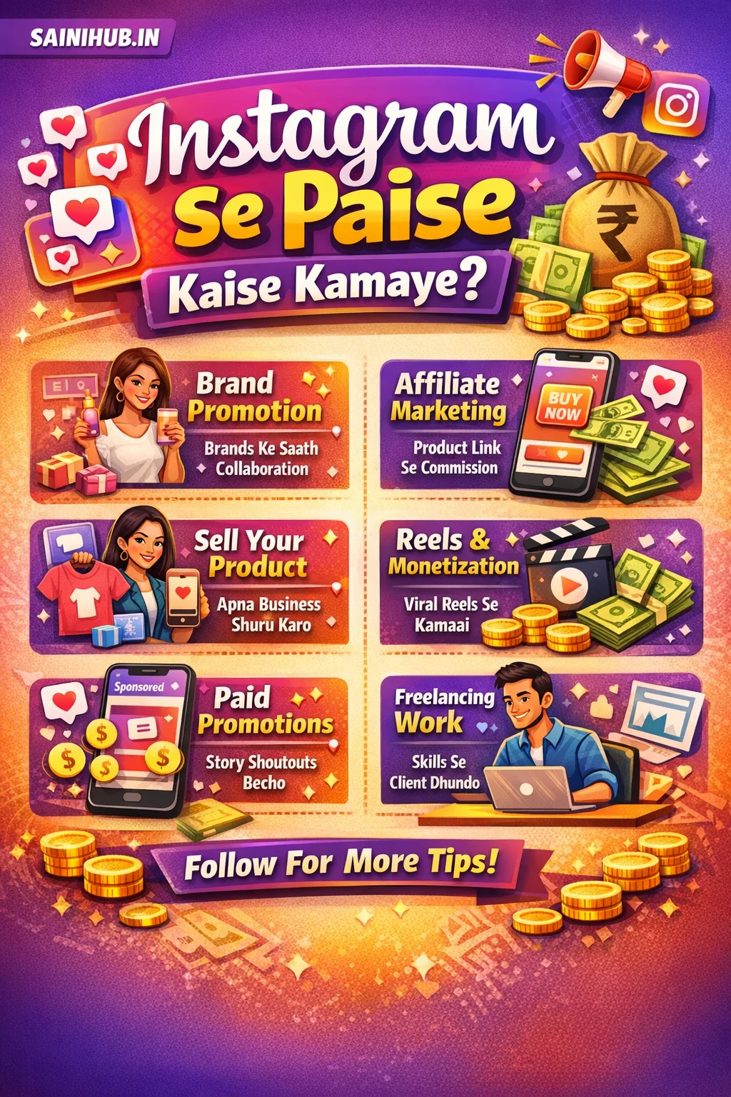 Instagram se paise kaise kamaye