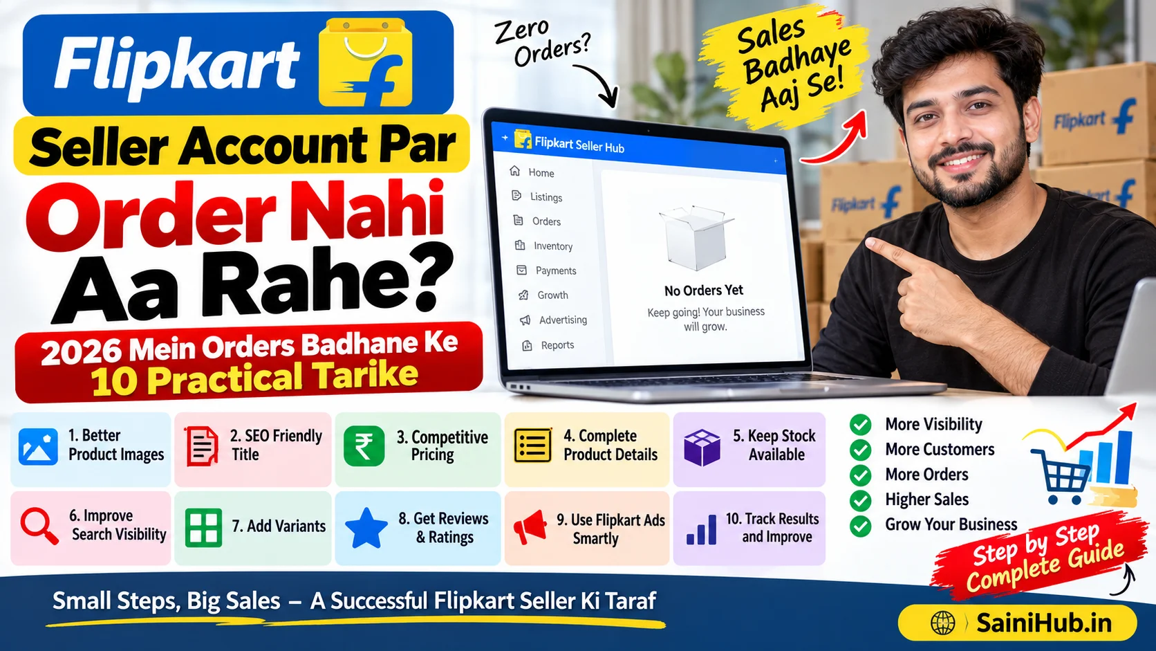 Flipkart Seller Account Par Order Nahi Aa Rahe?